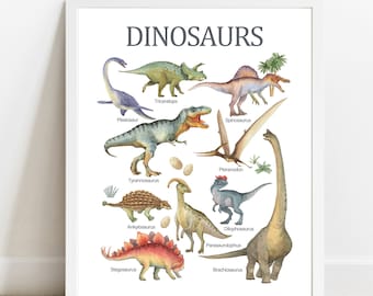 Dinosaurs Wall Art,Dinosaurs poster, Kids Children Learning, Painting poster, Nursery decor, Learning Home School,Preschool Poster