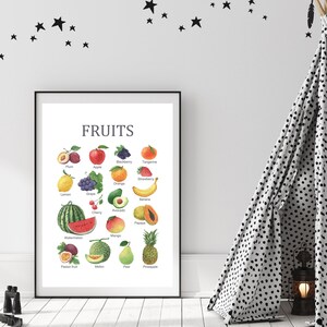 Educational Fruits Chart Printable Classroom, Learning Home School ...