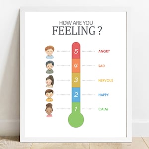 Feelings thermometer, Feelings Poster,Printable Educational Poster, Learning Home School, Preschool Poster, Homeschool Print