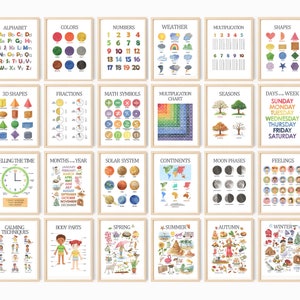 Conjunto de 24 láminas para el aula, carteles educativos, aprendizaje en casa, educación en casa imprimible, decoración del aula, póster de educación en casa