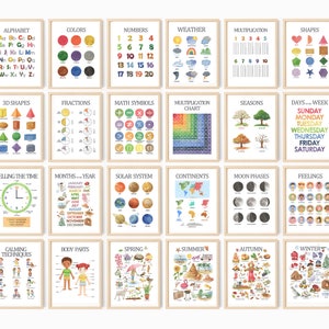 Set of 24 Classroom Prints, Educational Posters, Learning Home School, Printable Homeschool, Classroom Decor, Homeschool Poster