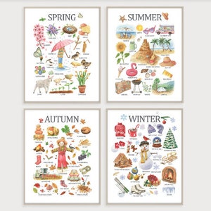 Versand_Vier Jahreszeiten Print Set, Frühling, Sommer, Herbst, Winter Poster, Kinderzimmerdeko, Lernen Zuhause Schule,Vorschule Poster