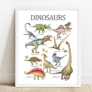 Shipped_Dinosaurs Wandkunst, Dinosaurier Poster, Kinder Kinder Lernen, Kinderzimmerdeko, Lernen Hausschule, Vorschule Poster
