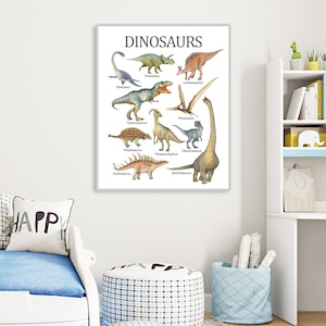 Dinosaurs Wall Artdinosaurs Poster Kids Children Learning - Etsy Canada