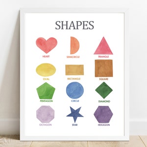 Tabla de formas educativas imprimible para el aula, aprendizaje en casa, póster preescolar, impresión para la educación en casa, decoración de guardería imprimible en acuarela
