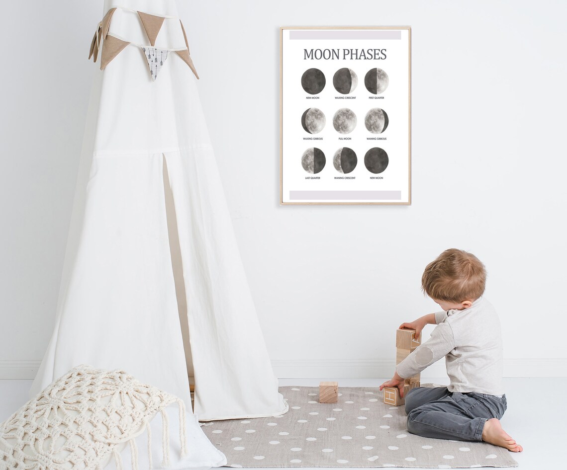 Moon Phases Education Poster Printables Nursery Decor - Etsy