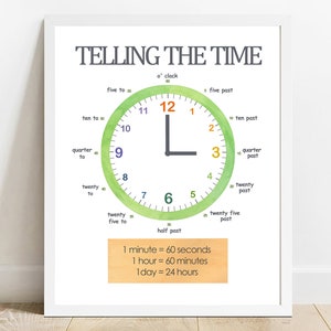 TELLING TIME Poster, wie man die Zeit sagt, bedruckbare Homeschool, Klassenzimmerdeko, Homeschool Matheposter, Mathe-Klassenzimmerdeko