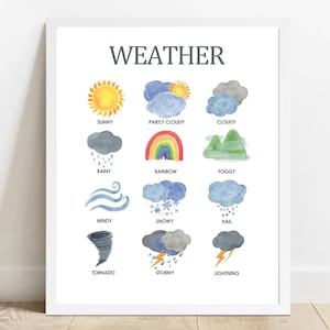 Gráfico meteorológico educativo imprimible para aula, aprendizaje en casa y escuela, póster preescolar, impresión para educación en casa, decoración de guardería imprimible en acuarela