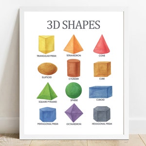 Shapes names with images practice Chart  Kids learning charts, Shapes for  kids, English lessons for kids