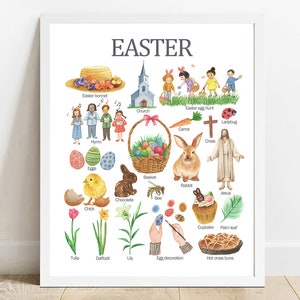 Arte de pared imprimible de PASCUA, póster de primavera, póster de pintura de aprendizaje para niños, decoración de guardería, aprendizaje en casa, escuela, póster preescolar