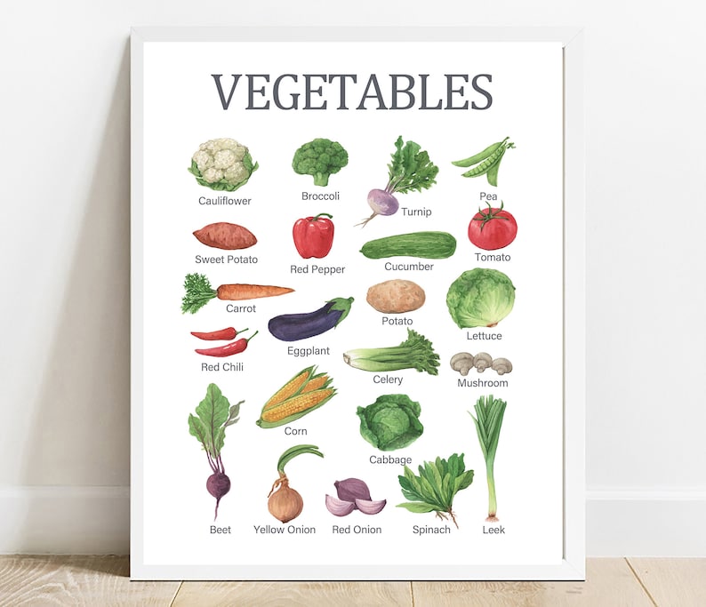 Educational Vegetables Chart Printable Classroom Learning Etsy