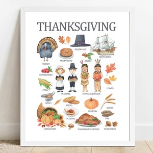 Thanksgiving Wandkunst, Herbst Plakat, Kinder Kinder lernen Malerei Plakat, Kinderzimmer Dekor, lernen Haus Schule, Vorschule Poster