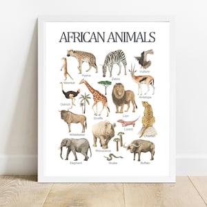 Animales africanos, arte mural educativo imprimible, aprendizaje en casa, póster preescolar, impresión para la educación en casa, decoración infantil imprimible en acuarela