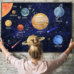 SHPPING Solar system wall art, Solar system poster, space print, Homeschool Print, Educational Space Print, Playroom Poster