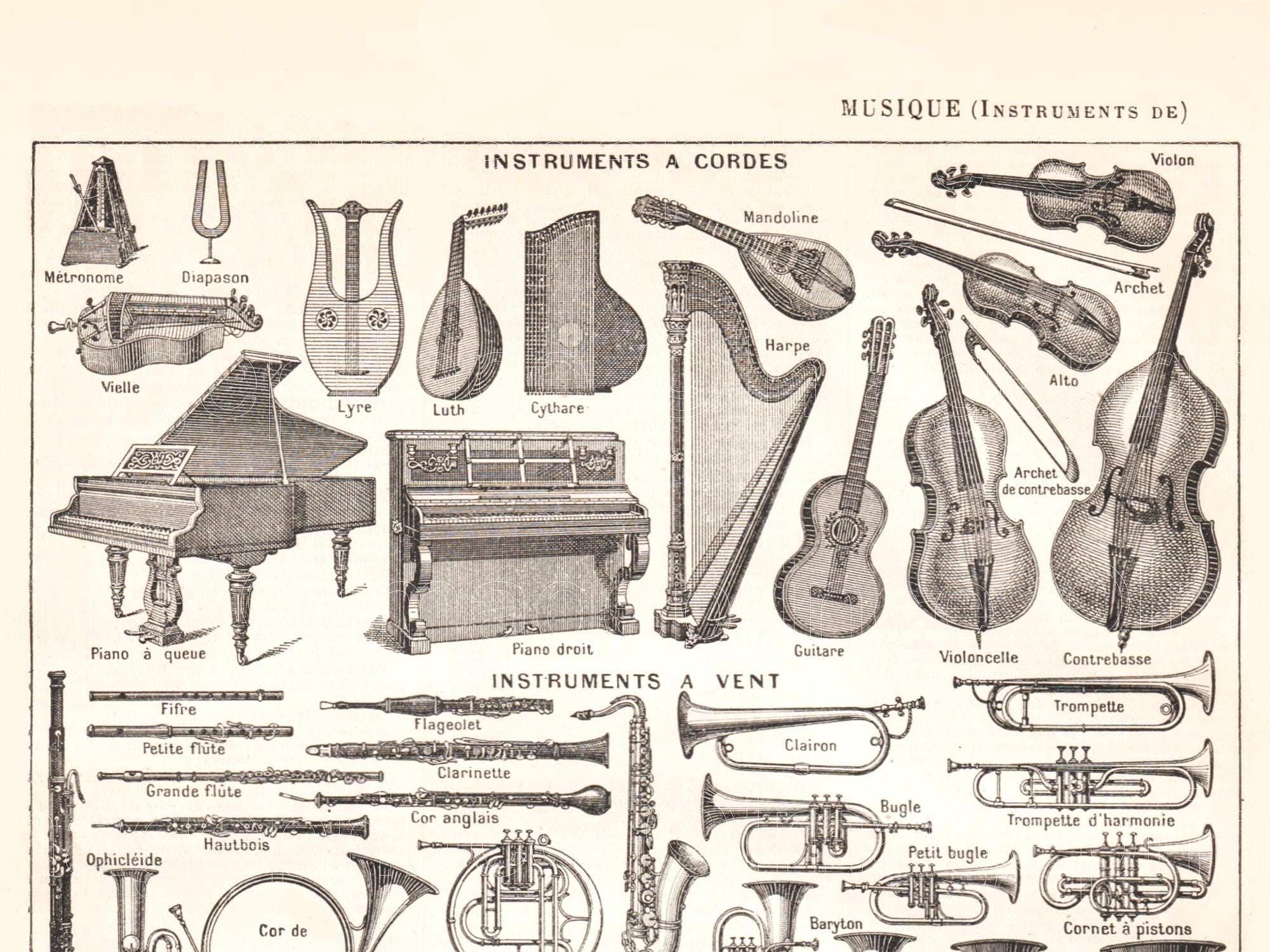 French Music Instruments Print: Antique Dictionary Art (digital