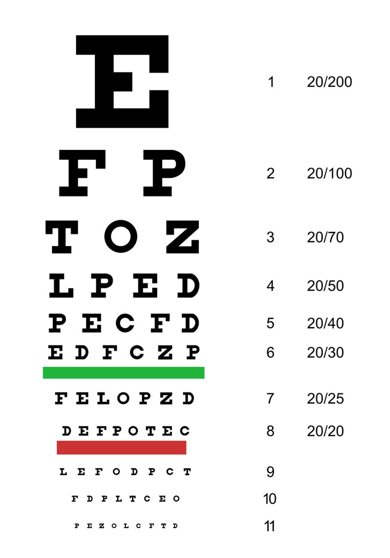Eye Chart Print Picture Poster Art Artwork Optician Glasses Etsy