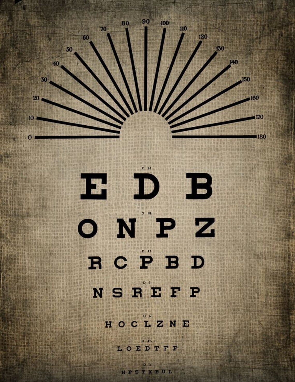 vintage eye chart print picture poster art artwork