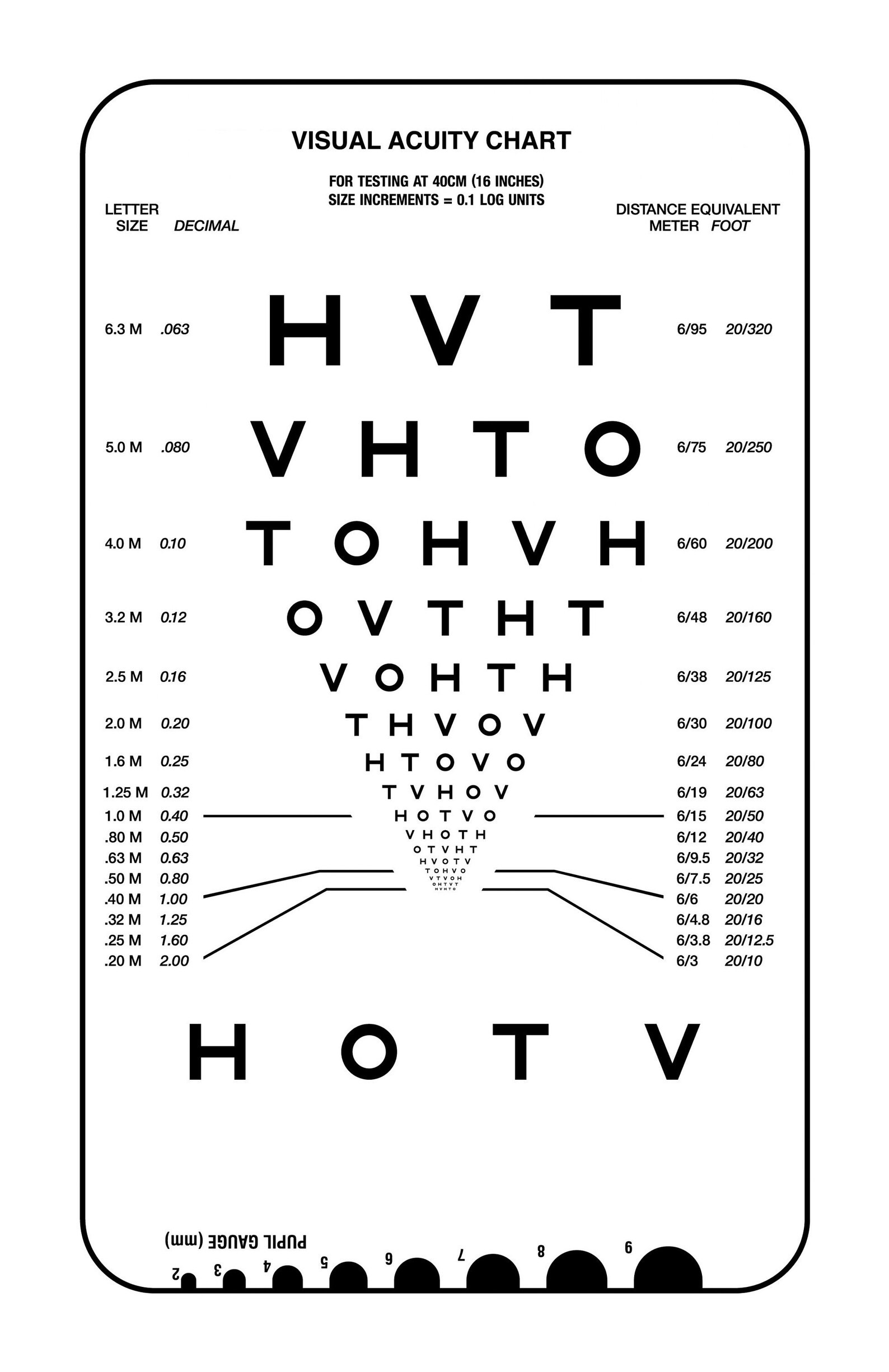 modern eye chart print picture poster art artwork snellen etsy