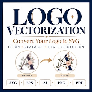Puede incluir: Una pantalla gráfica titulada LOGO VECTORIZATION Convert Your Logo to SVG. Muestra una comparación de antes y después de una letra A con detalles florales, seguida de una fila de etiquetas de formato de archivo: SVG, EPS, AI, PNG y PDF.