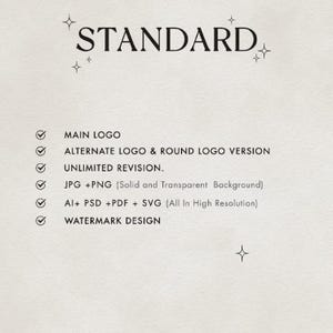 May include: A checklist of services included in a standard logo design package. The checklist includes main logo, alternate logo and round logo version, unlimited revisions, JPG and PNG files, AI, PSD, PDF and SVG files, and watermark design.