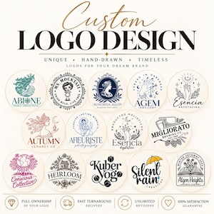 May include: A collection of fourteen circular custom logo designs arranged in three rows. The text Custom Logo Design appears at the top, followed by various brand names and illustrations including figures, hands, plants, and text.