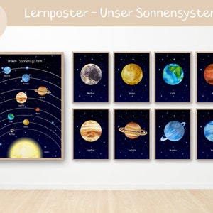 Planeten Lernposter für Kinder / Kinderzimmer Poster / Montessori Wanddeko / Unser Sonnensystem / Digitaler Download
