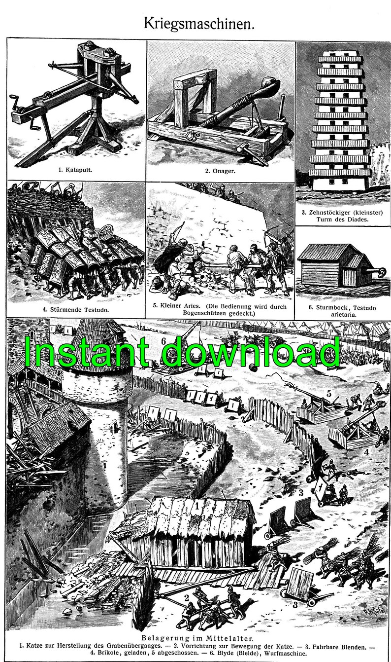 Military Old Machine 1904 Vintage Graphic Old Book Pages - Etsy