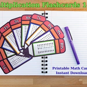 Op de afbeelding: Een open notitieboek met vermenigvuldigingskaarten uitwaaierend, met vermenigvuldigingstabellen van 1x tot 10x. Een paarse pen ligt op het gelinieerde papier. De tekst "Multiplication Flashcards 1-10" en "Printable Math Cards Instant Download" zijn zichtbaar.