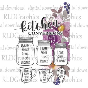 Kitchen Conversion Cutting Board Sublimation Design, Wooden Cutting Board Kitchen Decor, Sublimation Cutting Board With Commercial License