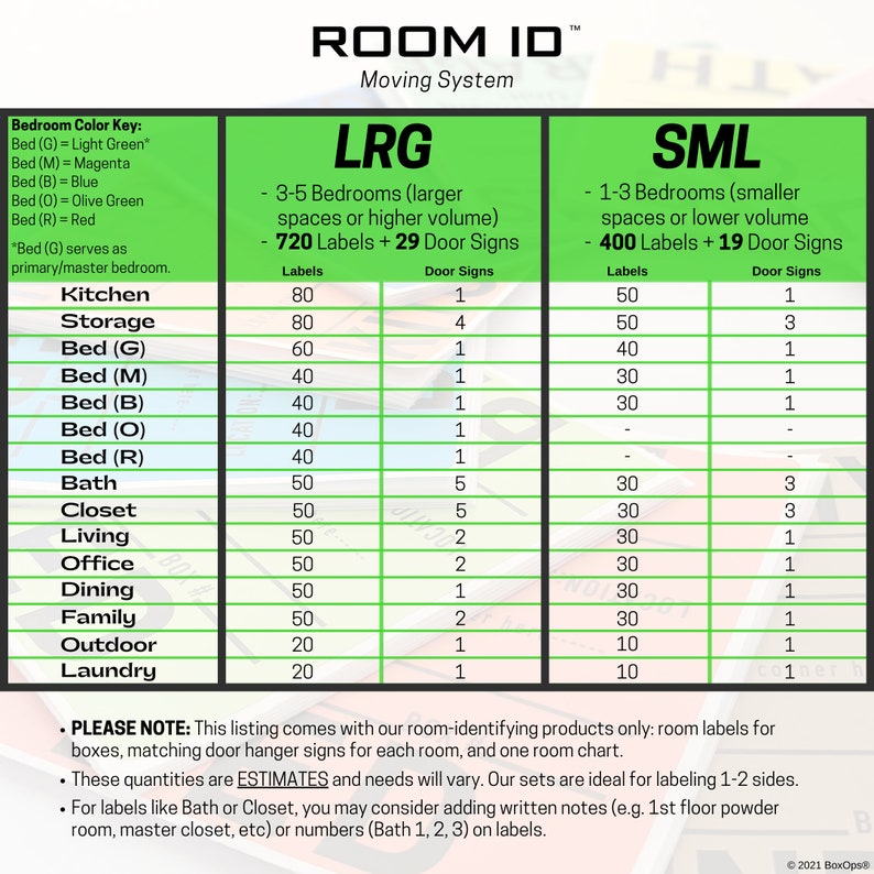 ROOM ID™ Moving System Color Coded Moving Labels and Door Signs Box stickers, moving tags, moving box labels BoxOps Organization image 3