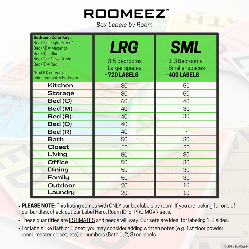 ROOMEEZ™ Room Moving Labels Home Relocations and Military PCS Moves Color Coded Moving Organization Box Labels by BoxOps image 3