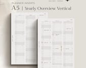 A5 Jahresübersicht 2026 zum Ausdrucken | Januar bis Dezember | Vertikale Kalendereinlagen mit KW Angabe | PDF Download | Filofax Alternative