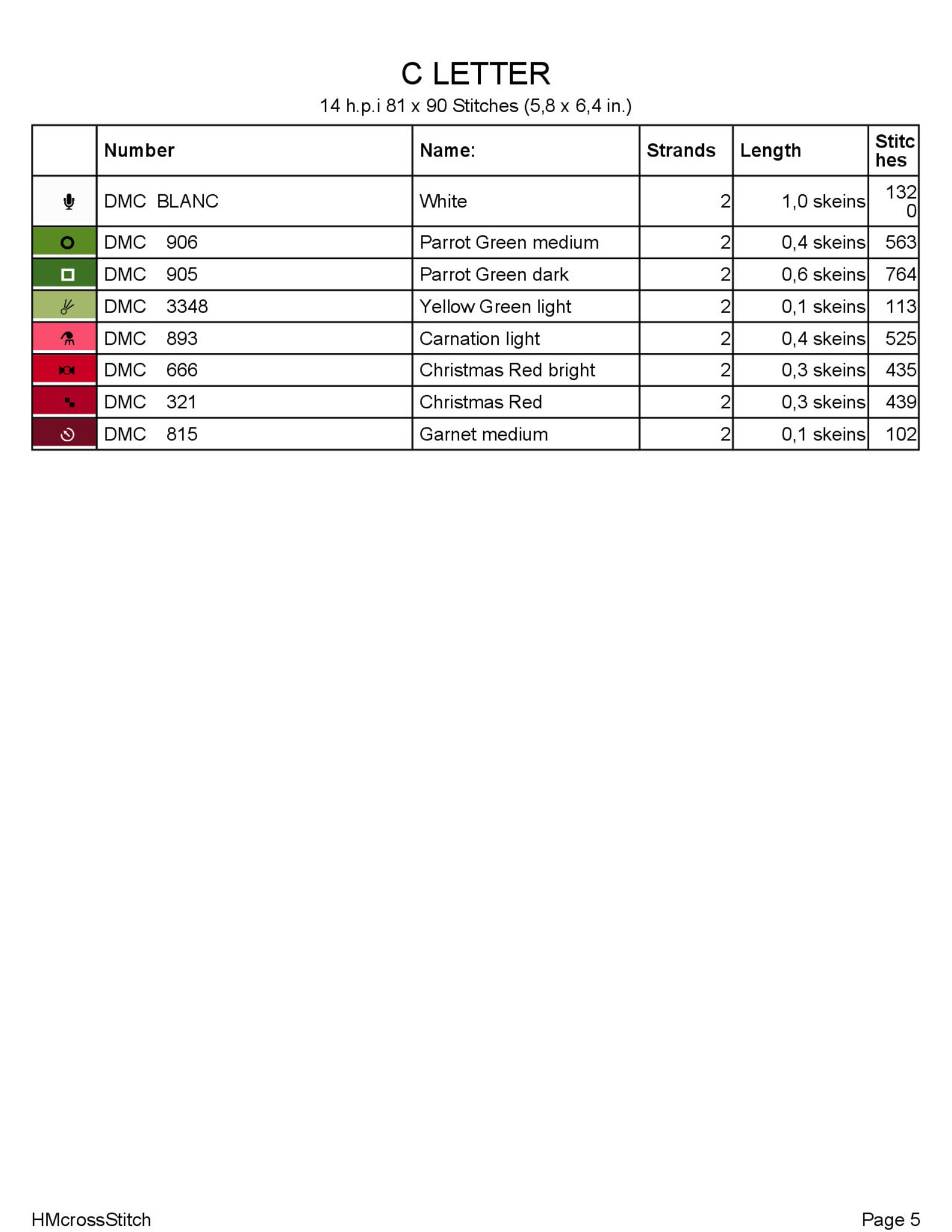 Letter c of black floral monogram botanical design