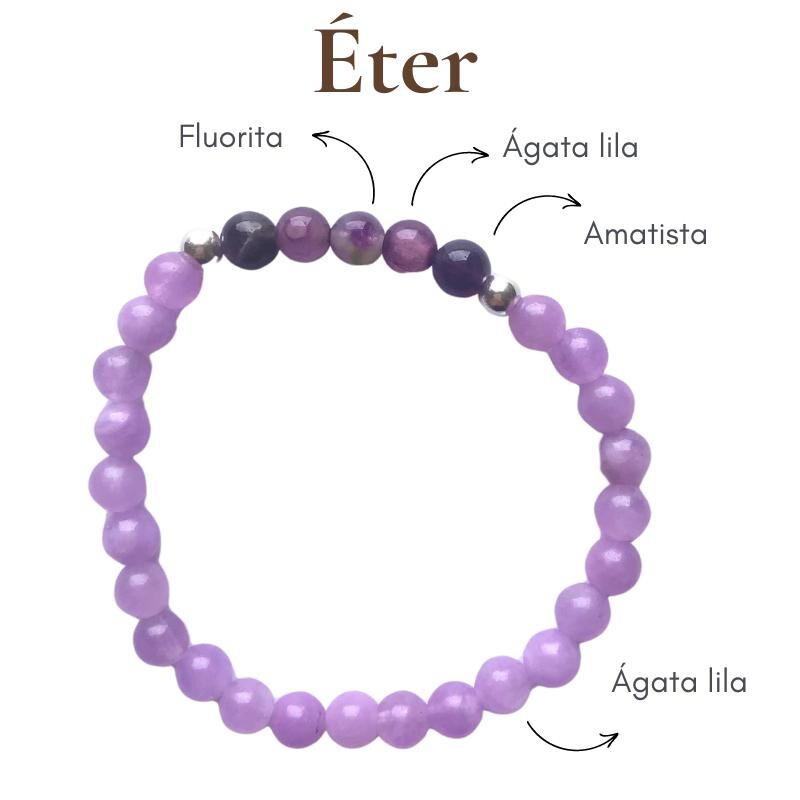 Element Ether - Etsy UK