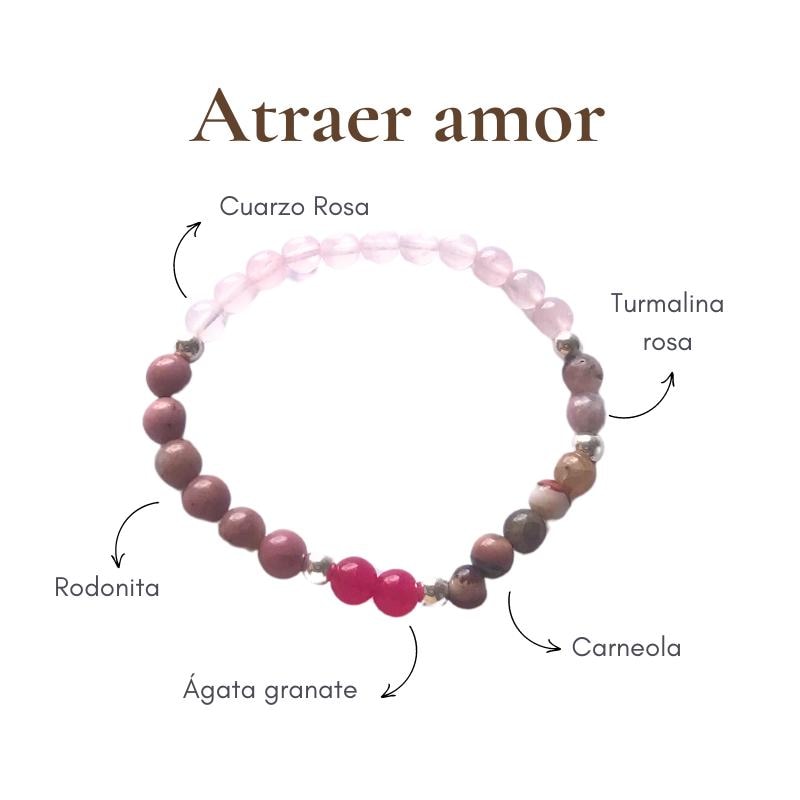 5 Cristalli Per Attirare Amore E Positività • New Age Center - Foto 8