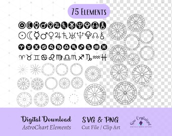 Astrology Chart File,  Zodiac Natal Chart Template, Astrology Wheel Template, Zodiac Clip Art, Astrology PNG, Zodiac Chart Bundle