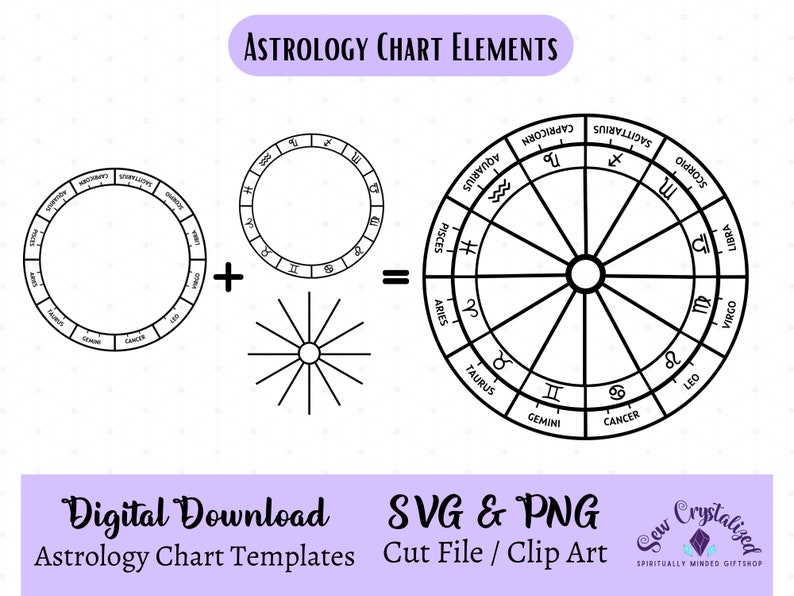 Astrology Chart File, Zodiac Natal Chart Template, Astrology Wheel ...