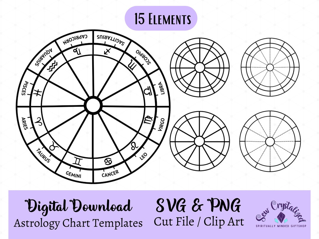 Astrology Chart Cut File, Zodiac Natal Chart Template, Astrology Wheel ...