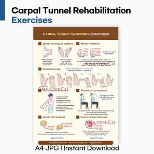 May include: A tan and brown poster with the title "Carpal Tunnel Rehabilitation Exercises." The poster illustrates exercises for wrist range of motion, wrist stretch, tendon glide, pectoral stretch, thoracic extension, wrist extension, and grip strengthening. Text at the bottom reads "A4 JPG | Instant Download."