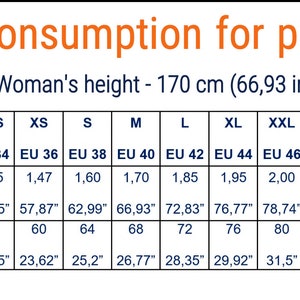 May include: A chart showing fabric consumption for pants in meters and inches. The chart is divided into columns for size, main fabric, and elastic. The size column lists sizes from XXS to 6XL, with corresponding EU sizes. The main fabric column lists fabric consumption in meters and inches for a fabric width of 1.4 meters or 55.12 inches. The elastic column lists fabric consumption in inches. The chart is for a woman's height of 170 cm or 66.93 inches.