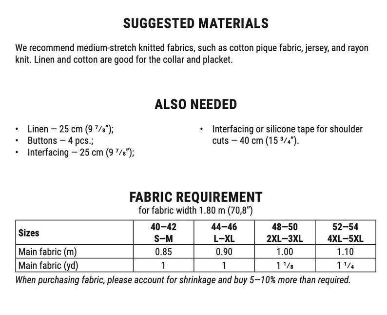 May include: A sewing pattern information sheet titled SUGGESTED MATERIALS, ALSO NEEDED, and FABRIC REQUIREMENT. It lists fabric types, notions like 4 buttons, and a table showing main fabric requirements in meters and yards for sizes 40-54.