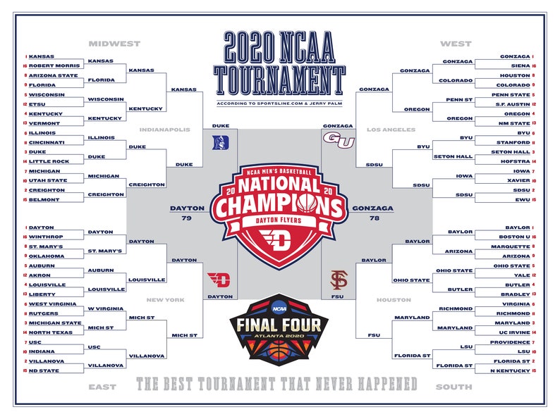 Dayton Flyers 2020 National Champions Tournament Bracket Etsy