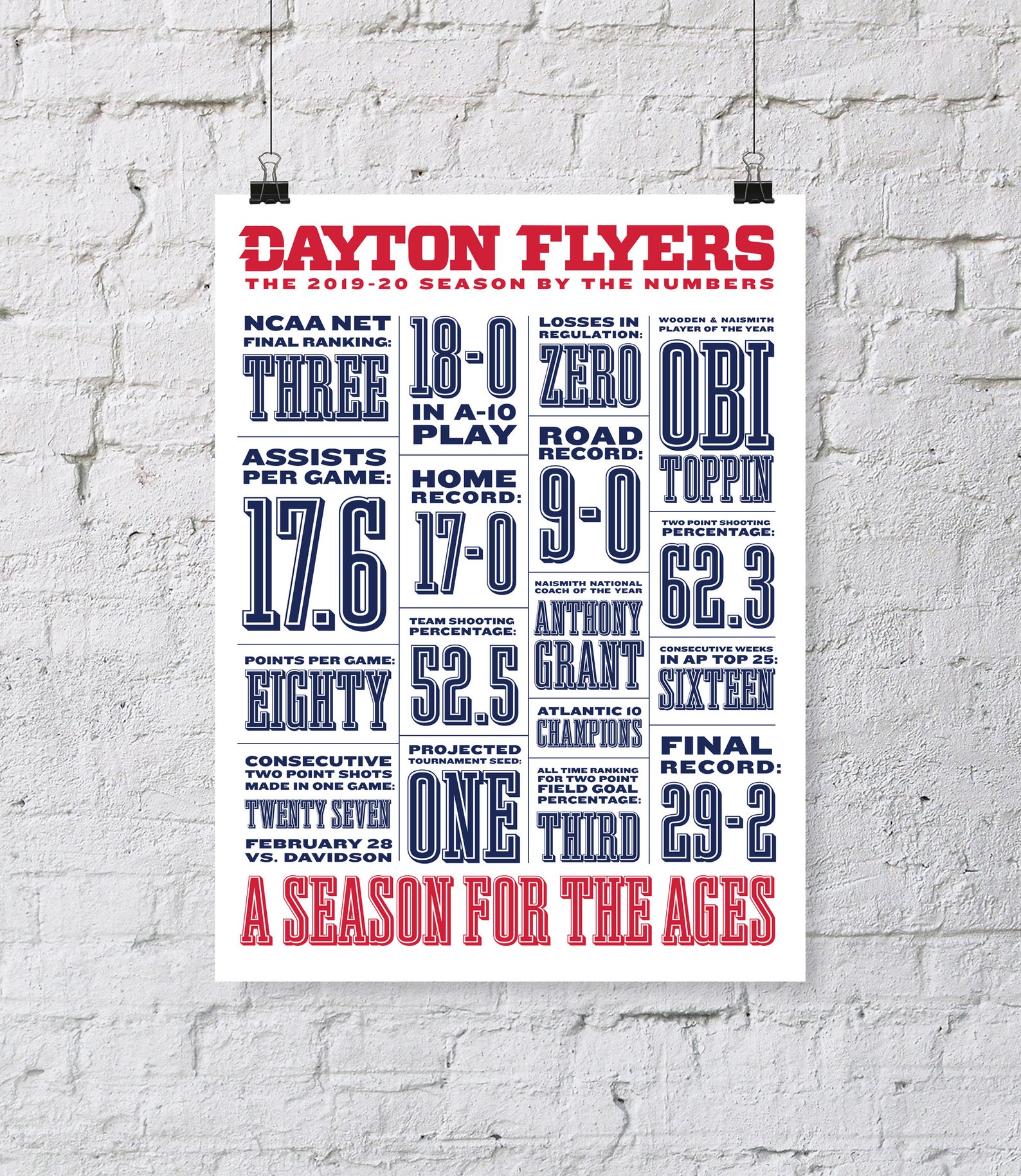 20192020 Dayton Flyers Commemorative Poster Etsy