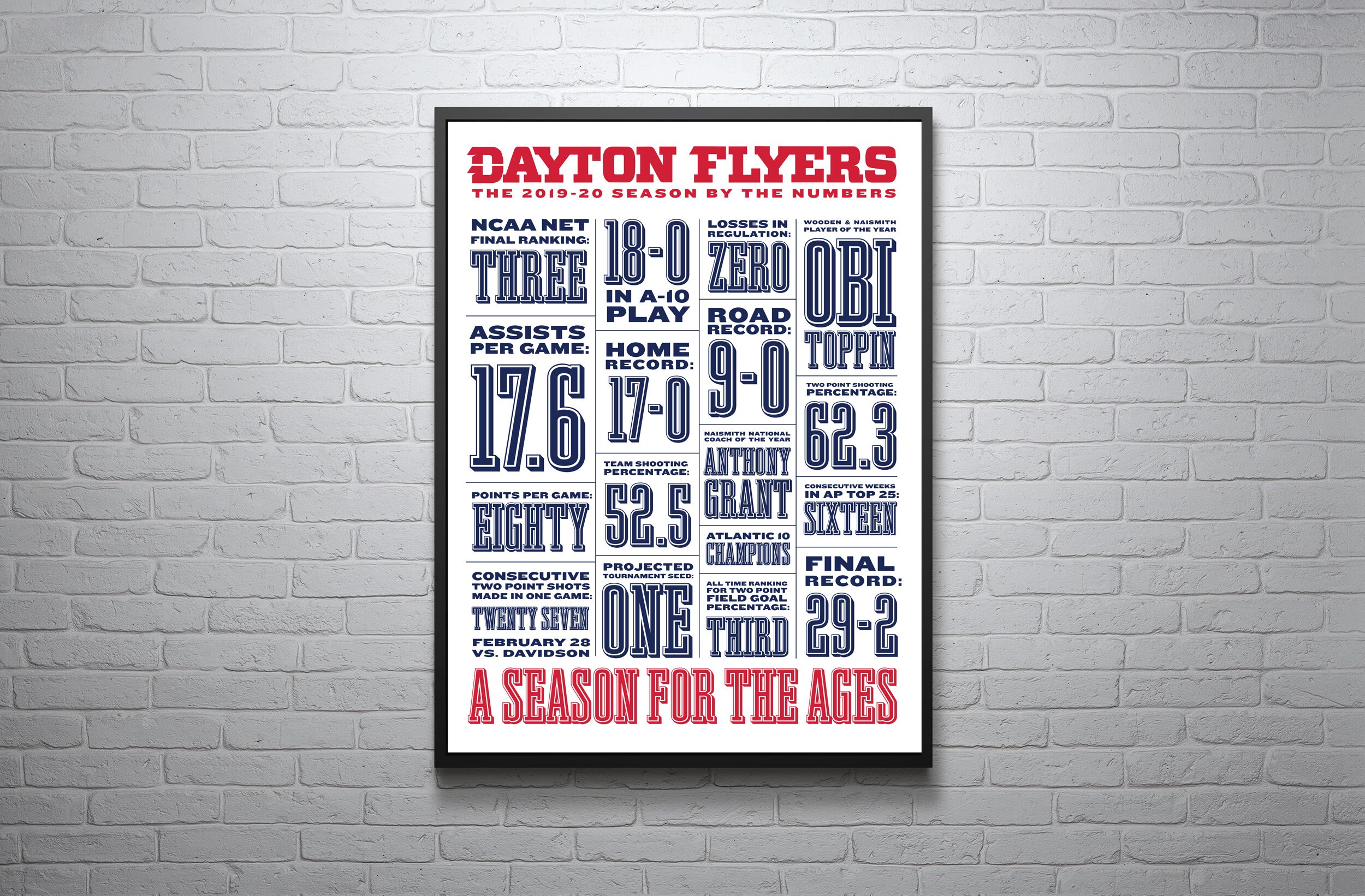 2019-2020-dayton-flyers-commemorative-poster-etsy