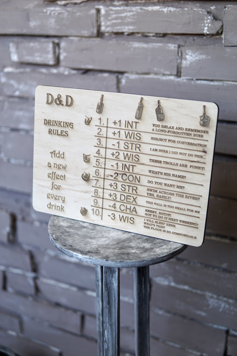 Dnd Tavern Rules DND Drinking Rules Sign D D Poster Dungeon Etsy dnd-tavern-rules-dnd-drinking-rules-sign-d-d-poster-dungeon-etsy