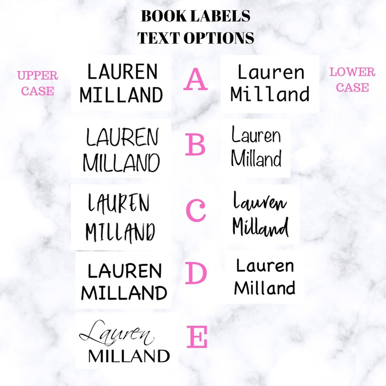 Class Set Sticker Labels for the Classroom Etsy Australia