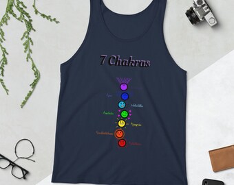 Regata Zen 7 Chakras