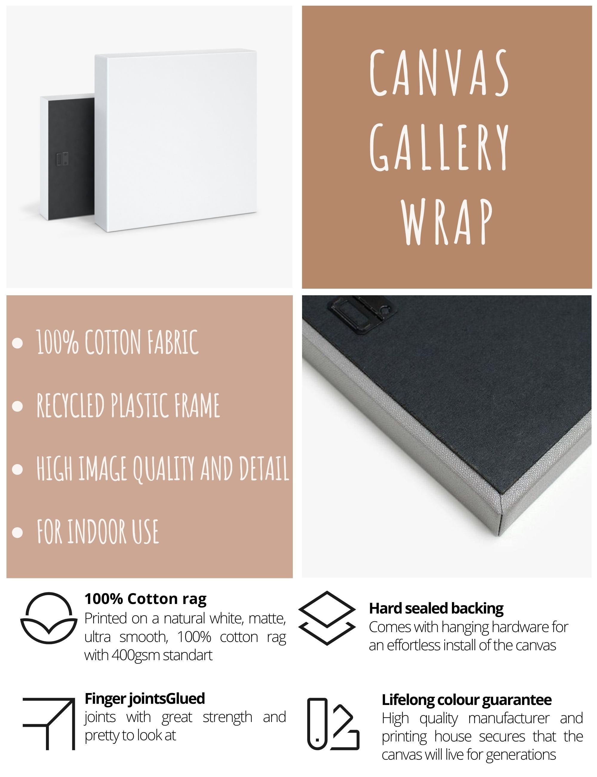 Mindset Is Everything Inspirational Wall Art Posters And Etsy