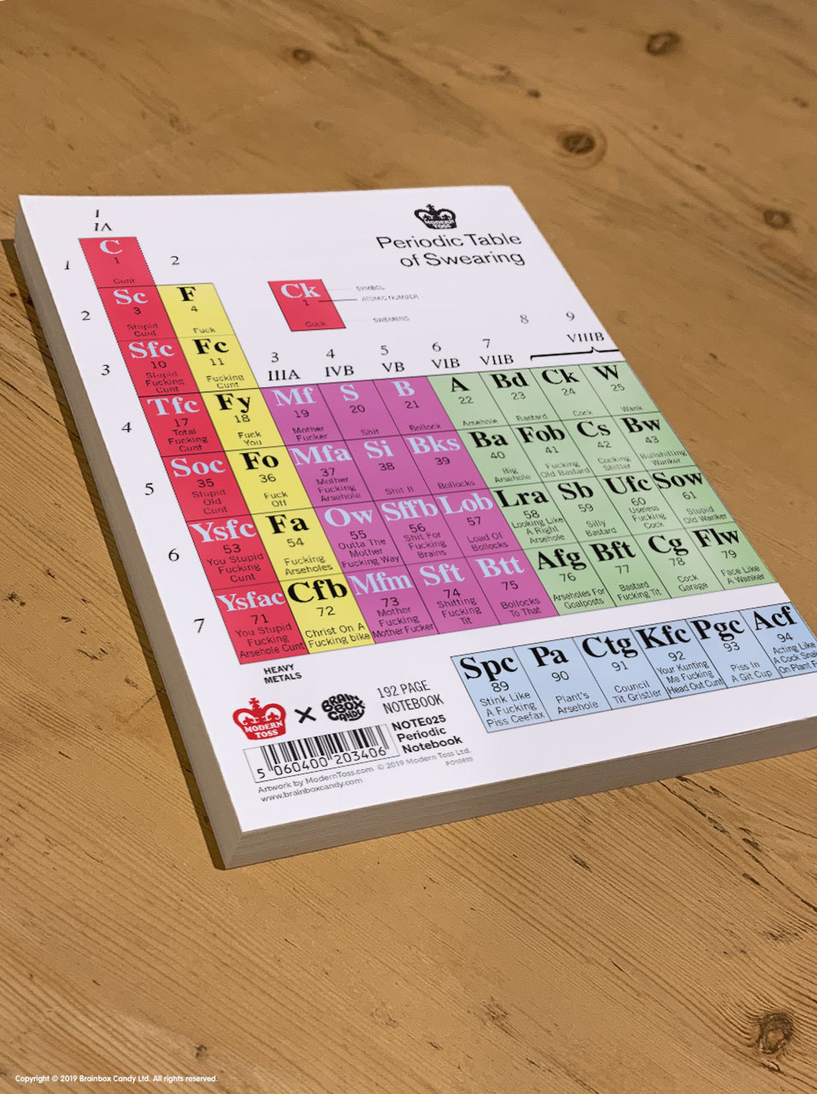 Modern Toss Periodic Table of Swearing Notebook 96 Pages - Etsy