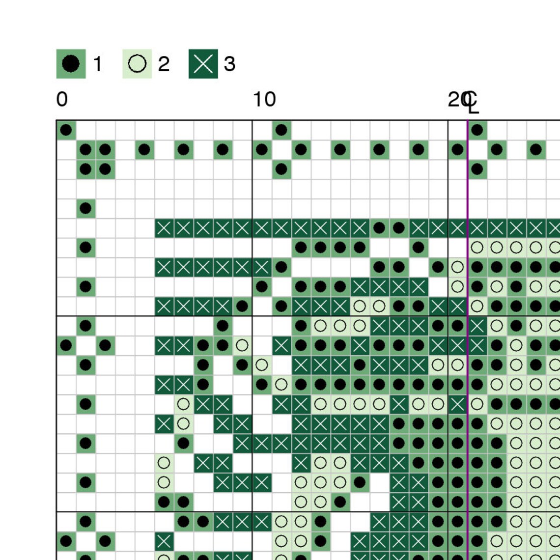 Daenerys Targaryen khaleesi Counted Cross Stitch Pattern Etsy